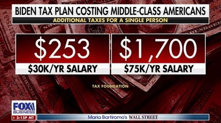 Here&#39;s how much Biden&#39;s tax plan could cost you