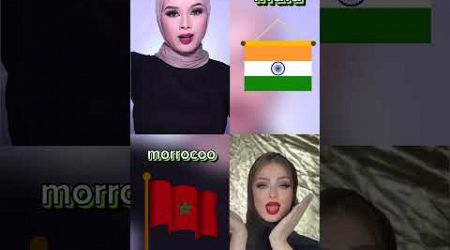 trends india Maroc
