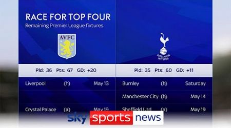 Is it all over for Tottenham&#39;s top-four hopes? | Good Morning Sports Fans