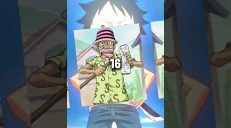 The most popular character #onepiece #anime #shorts