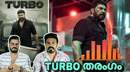 Turbo Movie Trending ഭയങ്കര കുതിപ്പ് Mammootty Turbo New Update Poster | Entertainment Kizhi
