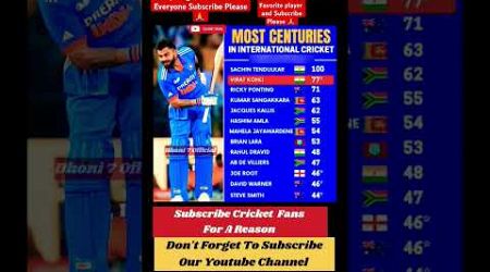 Most Centuries in International Cricket #cricket #cricketlover #viratkohli #ipl #viral#trending#csk