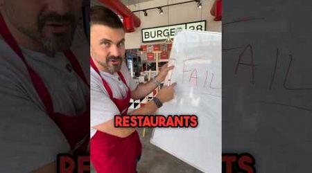 Why Restaurants Fail in Dubai #Dubai #AlexDebare #Fail #Restaurant