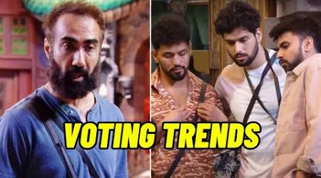 Bigg Boss OTT 3 Live Voting Trends for Popularity Katariya, Sai Ketan, Vishal