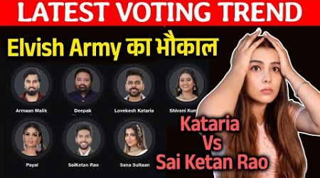 Bigg Boss OTT 3 Latest Voting Trend | Luv Kataria Aur Elvish Army Ka Bhaukal, Highest Votes