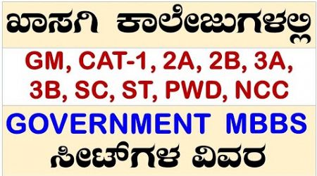 Government Seats In Private College | MBBS Karnataka | Category Wise Seat Matrix | Medical NEET2024