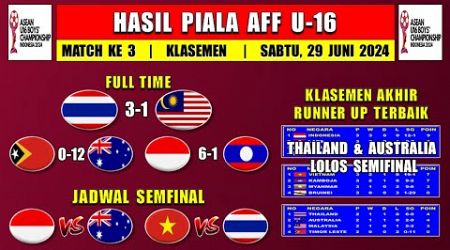 Hasil Piala AFF U16 2024 Hari Ini - MALAYSIA vs THAILAND - TIMOR LESTE vs AUSTRALIA - Klasemen
