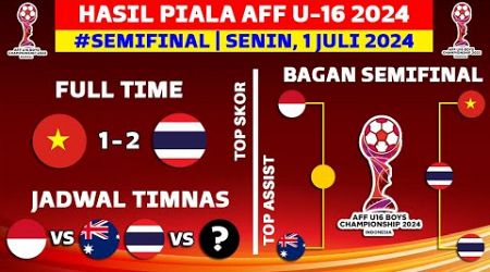 Hasil Piala AFF U16 2024 Hari Ini - Vietnam vs Thailand - Bagan Semifinal Piala AFF U16 2024 Terbaru