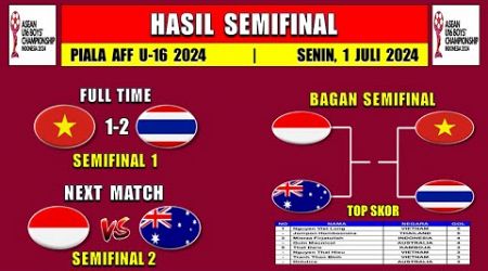 Hasil Semifinal Piala AFF U16 2024 Hari Ini - VIETNAM vs THAILAND - ASEAN U16 2024