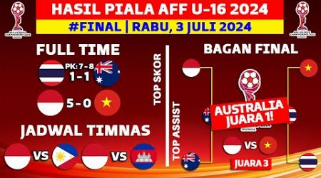 Hasil Piala AFF U16 2024 Hari Ini - Thailand vs Australia - Bagan Final Piala AFF U16 Terbaru
