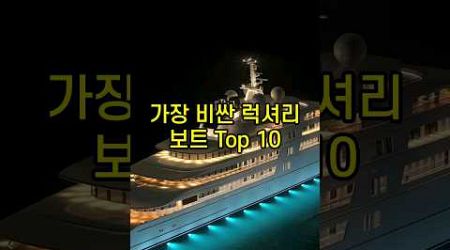 Top 10 Most Expensive Luxury Boats