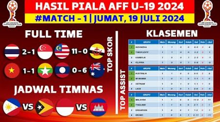 Hasil Piala AFF U19 2024 Hari Ini - Thailand vs Singapura - Klasemen Piala AFF U19 2024 Terbaru