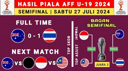 Hasil Piala AFF U19 2024 Hari ini - Australia vs Thailand - Bagan Semifinal AFF U19 2024 - AFF U19