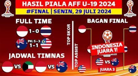 Hasil Piala AFF U19 2024 Hari Ini - Indonesia vs Thailand - Bagan Final Piala AFF U19 2024