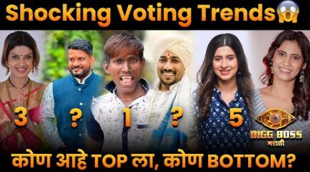 Bigg Boss Marathi 5 Shocking Voting Trends 