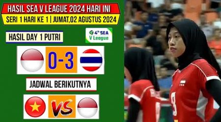 Hasil Sea V League 2024 Putri Hari ini~Indonesia vs Thailand~Klasemen Voli Sea v League 2024 Terbaru