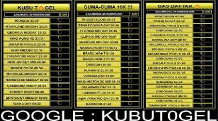 LIVE DRAW KENTUCKY MIDDAY | LIVE DRAW NEWYORK MIDDAY | LIVE OREGON 象山看台北 - 4K即時影像 | 象山から望む台北