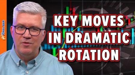 Dramatic Market Rotation: Key Stock Moves &amp; Trends