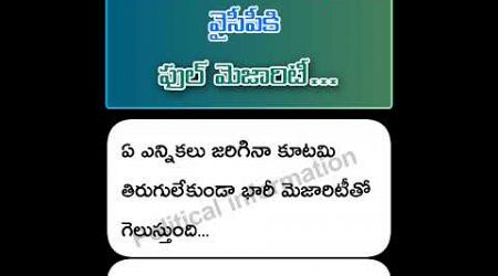 #chandrababu #tdp #bharatiyajanataparty #ysjagan #jagan #entertainment