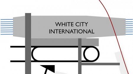 White City International Station: What, Where and Why Not?