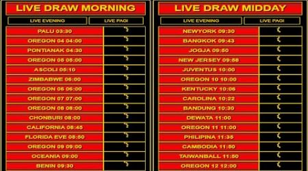 LIVE DRAW CALIFORNIA | OREGON | BANGKOK | FLORIDA EVE | NEWYORK EVE | NEW JERSEY | KENTUCKYEVE | WLA