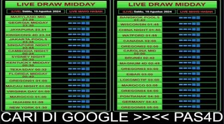 LIVE DRAW KENTUCKY MID | LIVE DRAW FLORIDA MID | LIVE DRAW BRUNEI | LIVE DRAW OREGON | KTM MID