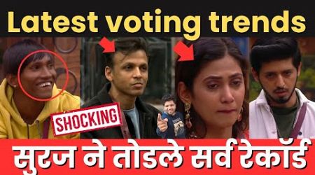 Bigg Boss marathi 5 Latest voting trends