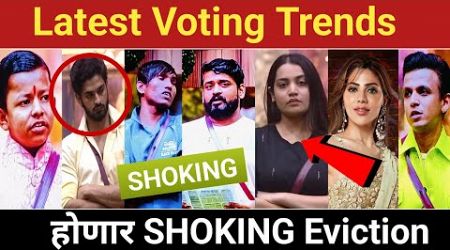 LATEST VOTING TRENDS | यावेळी होणार shoking eviction | Big Boss Marathi 5