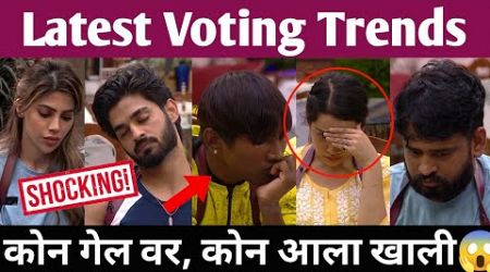 Bigg Boss Marathi 5 Latest Voting Trends कोन गेल वर, कोन आला खाली 