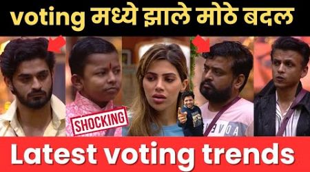 Bigg Boss marathi 5 Latest voting trends