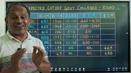 Expected Cutoff for Government Medical Colleges - Round 2 | Expected Community Rank