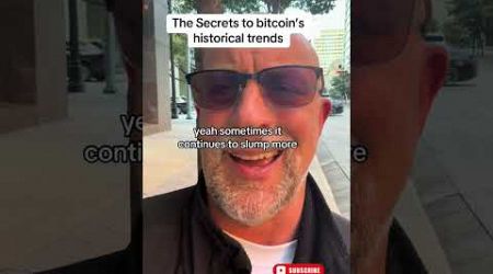 The Secrets of Bitcoin&#39;s Historical Trends #shorts