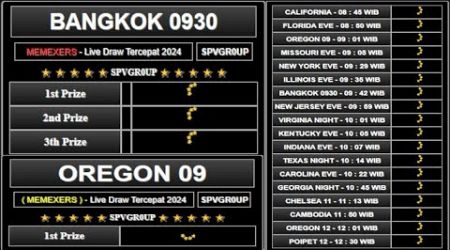 LIVE DRAW NEW YORK EVENING | LIVE DRAW BANGKOK 0930 | NEWYORKEVE LIVE DRAW | BANGKOK 0930 LIVE