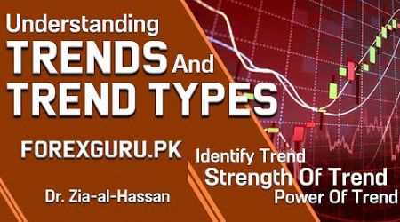 Understanding Trends And Types Of Forex Market Trends By ForexGuru.Pk