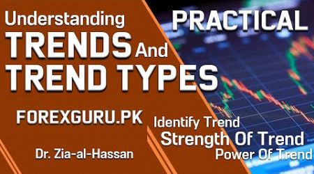 Practical Session - Understanding Trends And Types Of Forex Market Trends By ForexGuru.Pk