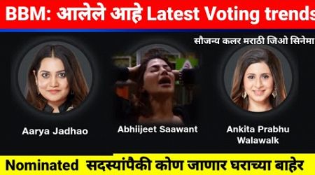 Bigg Boss marathi 5 आलेले आहेत Latest Voting trends