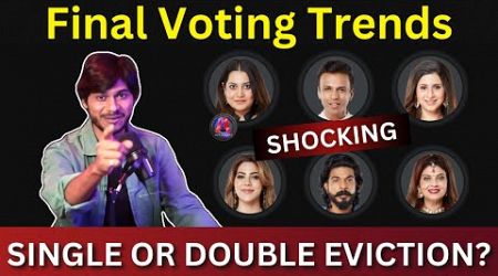 Bigg Boss Marathi 5 Final Voting Trends, कोण जाणार बाहेर Single or Double Eviction?