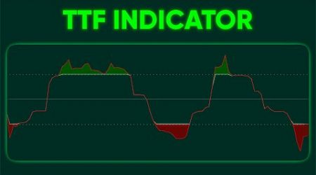 Trend Trigger Factor: Your Help in Identifying Trends