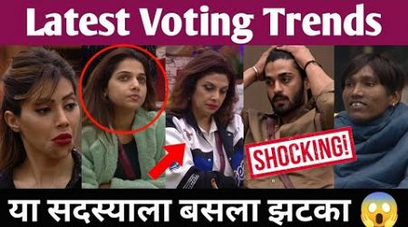 Bigg Boss Marathi 5 Latest Voting Trends या सदस्याला बसला झटका 