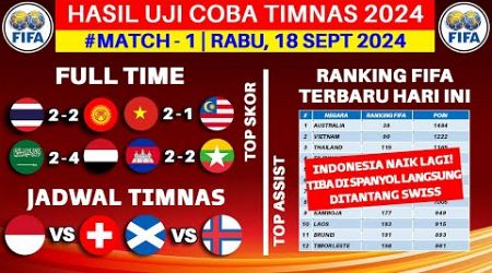 Hasil Uji Coba Timnas 2024 - Thailand vs Kirgistan - Ranking FIFA Terbaru 2024 Hari Ini