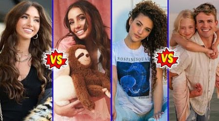 Cole Labrant vs Jordi vs Lexi Hensler vs Sofie Dossi Lifestyle Comparison 2024