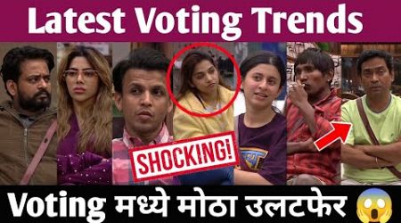 Bigg Boss Marathi 5 Latest Voting Trends, Voting मध्ये मोठा उलटफेर 