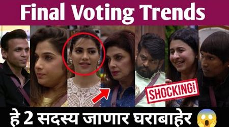 Bigg Boss Marathi 5 Final Voting Trends हे 2 सदस्य जाणार घराबाहेर 