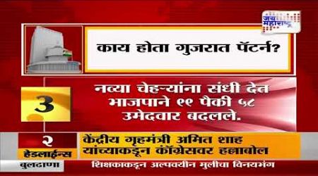 Maharashtra Politics | राज्यात &#39;गुजरात पॅटर्न&#39; लागू होण्याची शक्यता | Marathi News