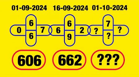 Thai Lottery ထိုင်းထီ ရလဒ် တိုက်ရိုက်ထုတ် လွှင့်မှု | 3D-1.10.2024