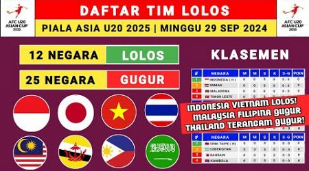 INDONESIA &amp; THAILAND LOLOS 