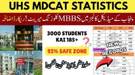 UHS MDCAT Result Statistics 2024 | Punjab Government Medical Colleges Merits MBBS Closing Aggregate