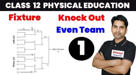 Fixture Knock Out Even Teams Class 12 Physical Education / How to draw Fixture Knock Out Teams