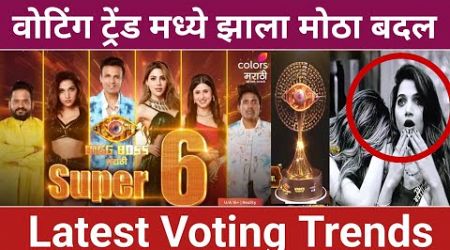 वोटिंग ट्रेंड मध्ये झाला मोठा बदल, Big Boss Marathi 5 | Latest Voting Trends |