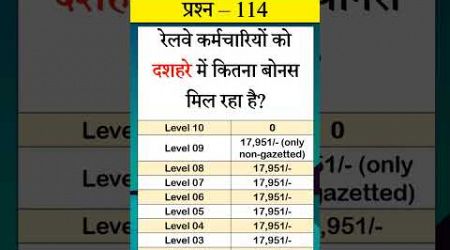 Govt Rules Question (Series) - 114, Railway Bonus